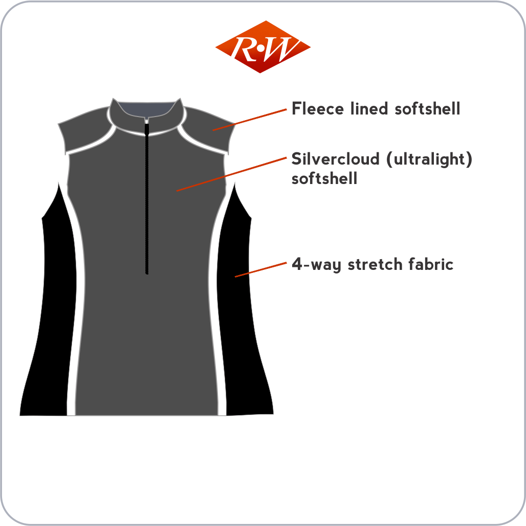 Burnaby Lake HiViz Vest