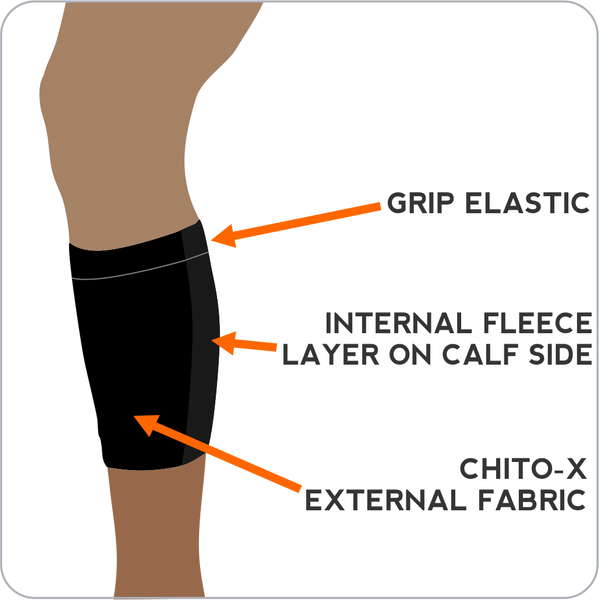 Calf Armor